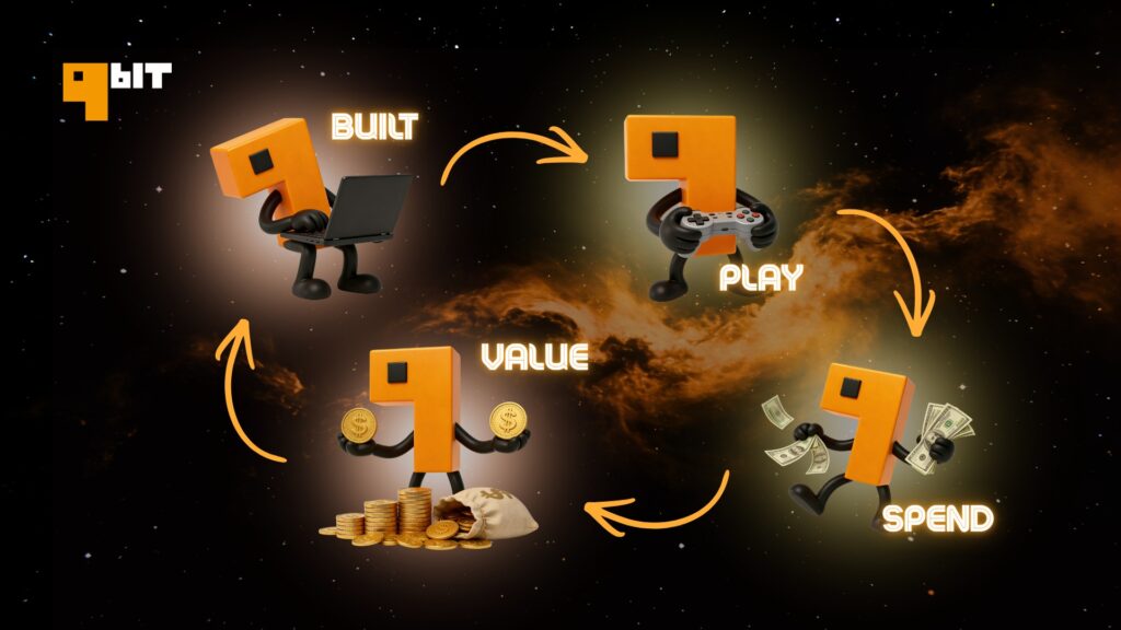 Best AI game development tools 2026