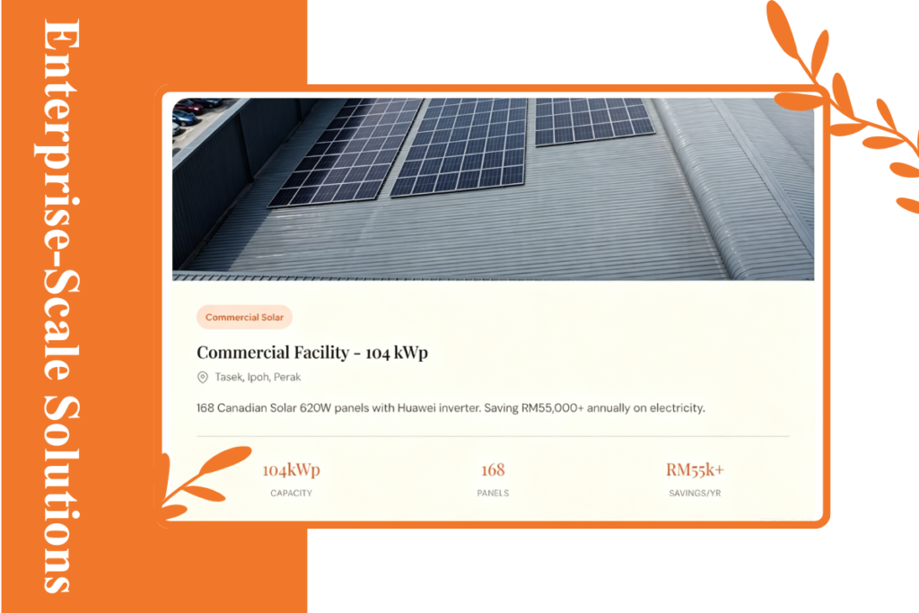 solar battery system for warehouse malaysia