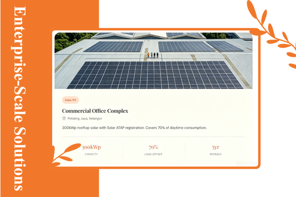 reduce electricity bill factory Malaysia