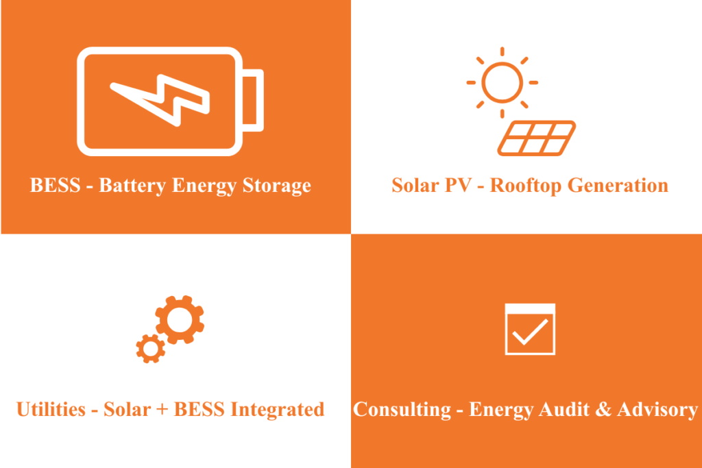 Comprehensive Commercial BESS Solutions for Property Owners