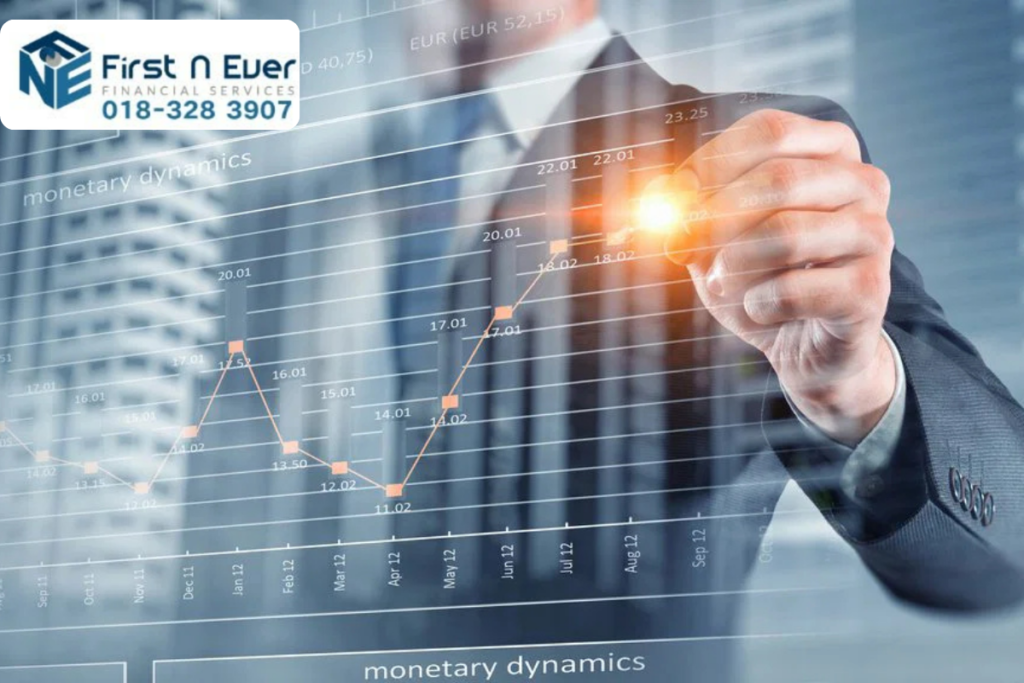Safest SME business financing in Malaysia