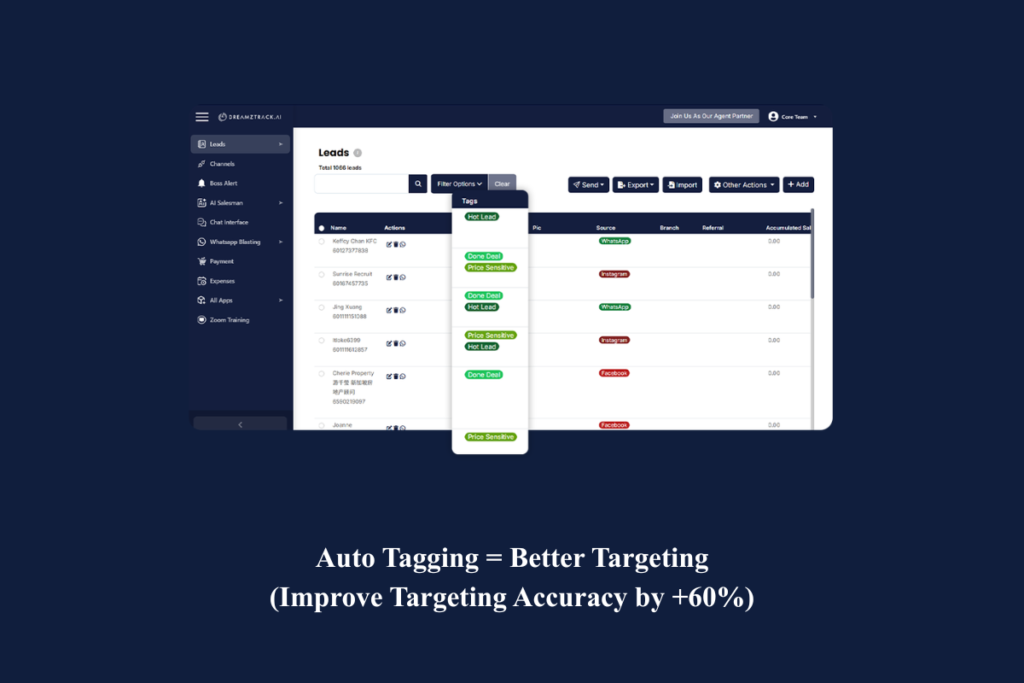 WhatsApp auto-response and customer service automation
