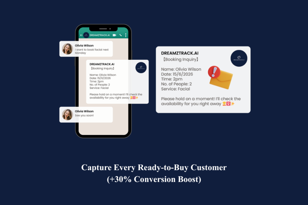 WhatsApp auto-response and customer service automation