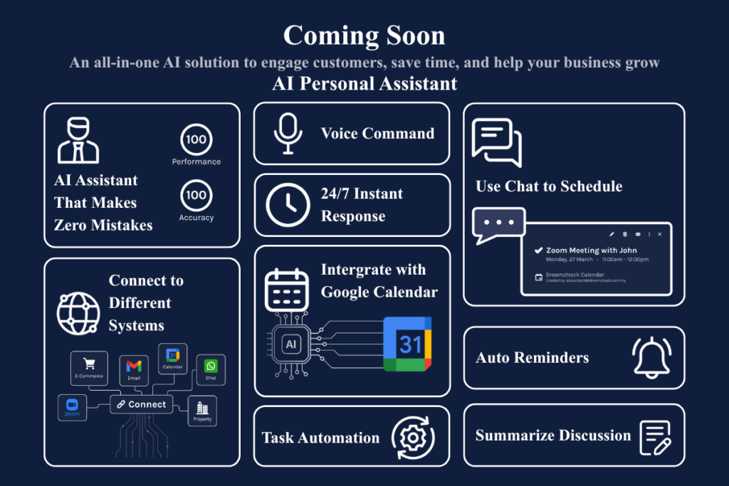 DREAMZTRACK Doesn't Just Build Chatbots. It Solves Sales Problems.