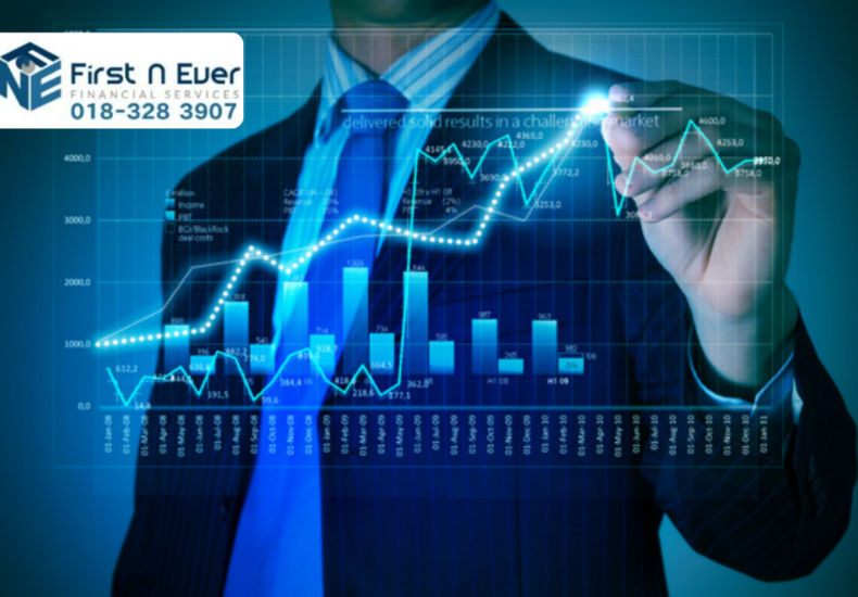 Legal SME loans in Kuala Lumpur