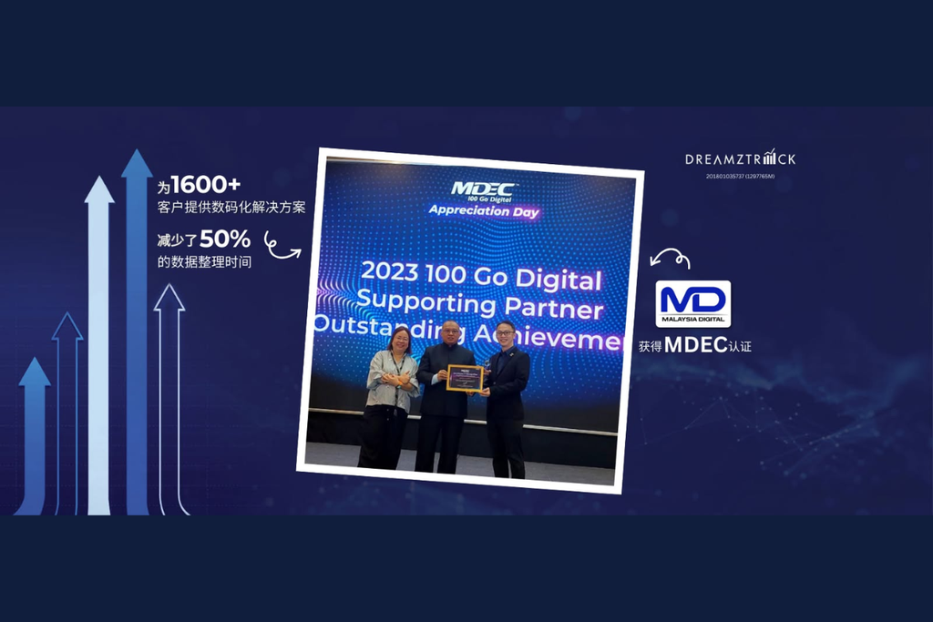 AI System Developer Malaysia
