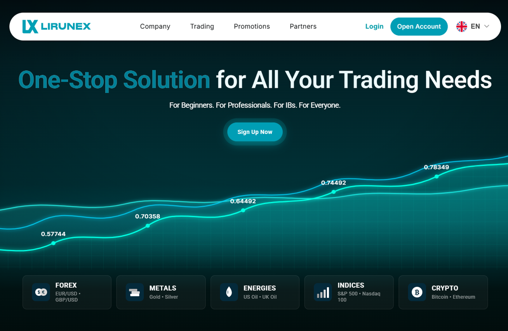 Forex Broker Comparison China